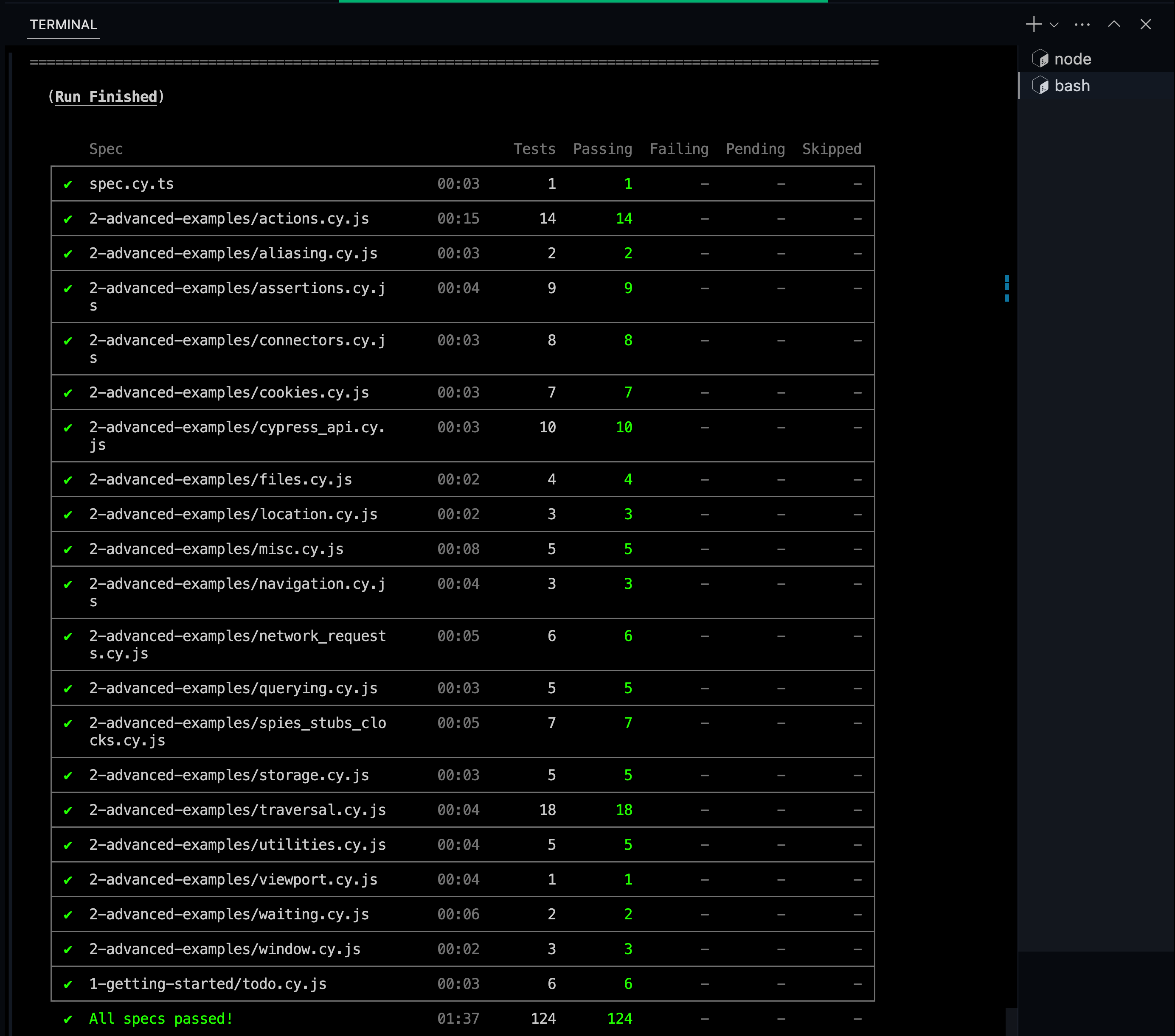 a screenshot shows the cypress final testing results from the terminal