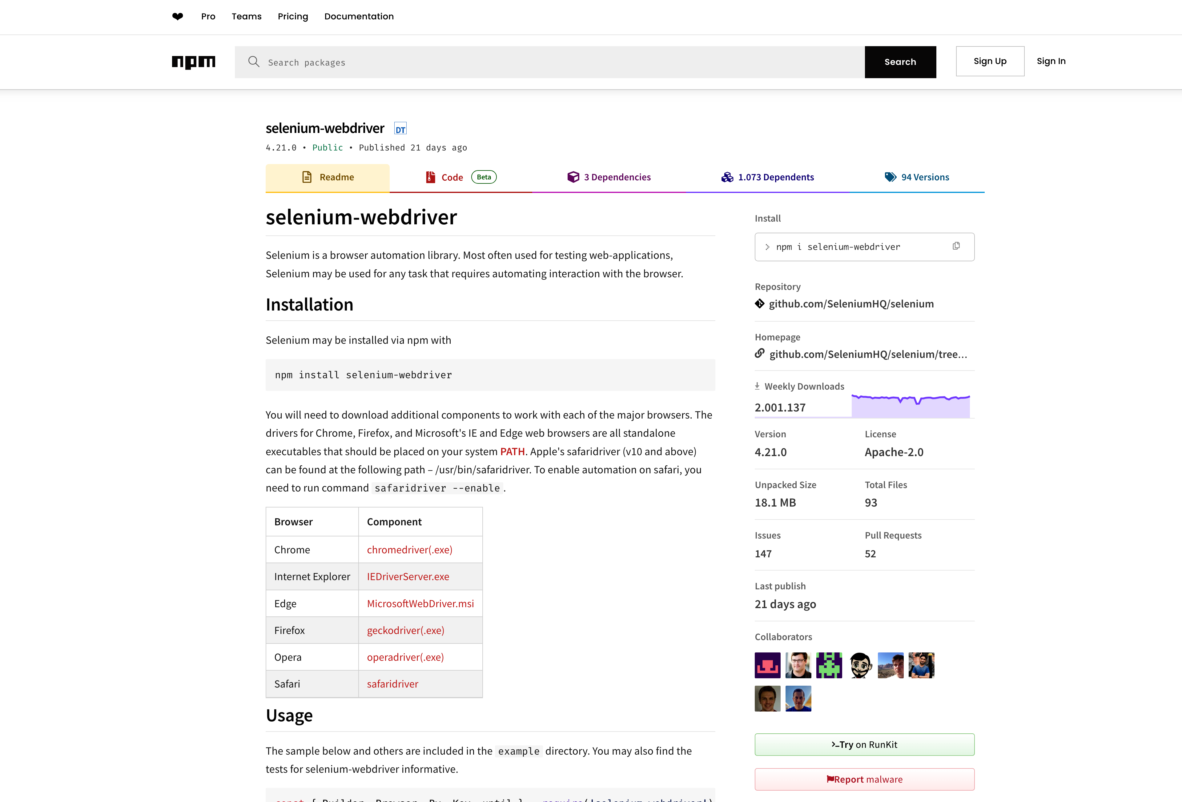 a screenshot shows the selenium weekly downloads from npmjs.com